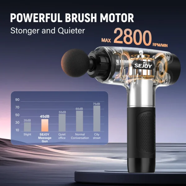 ⁦Sejoy 10 Speed Massage Gun Relaxation Deep Tissue Percussion Muscle Relax Massager⁩ - الصورة ⁦5⁩
